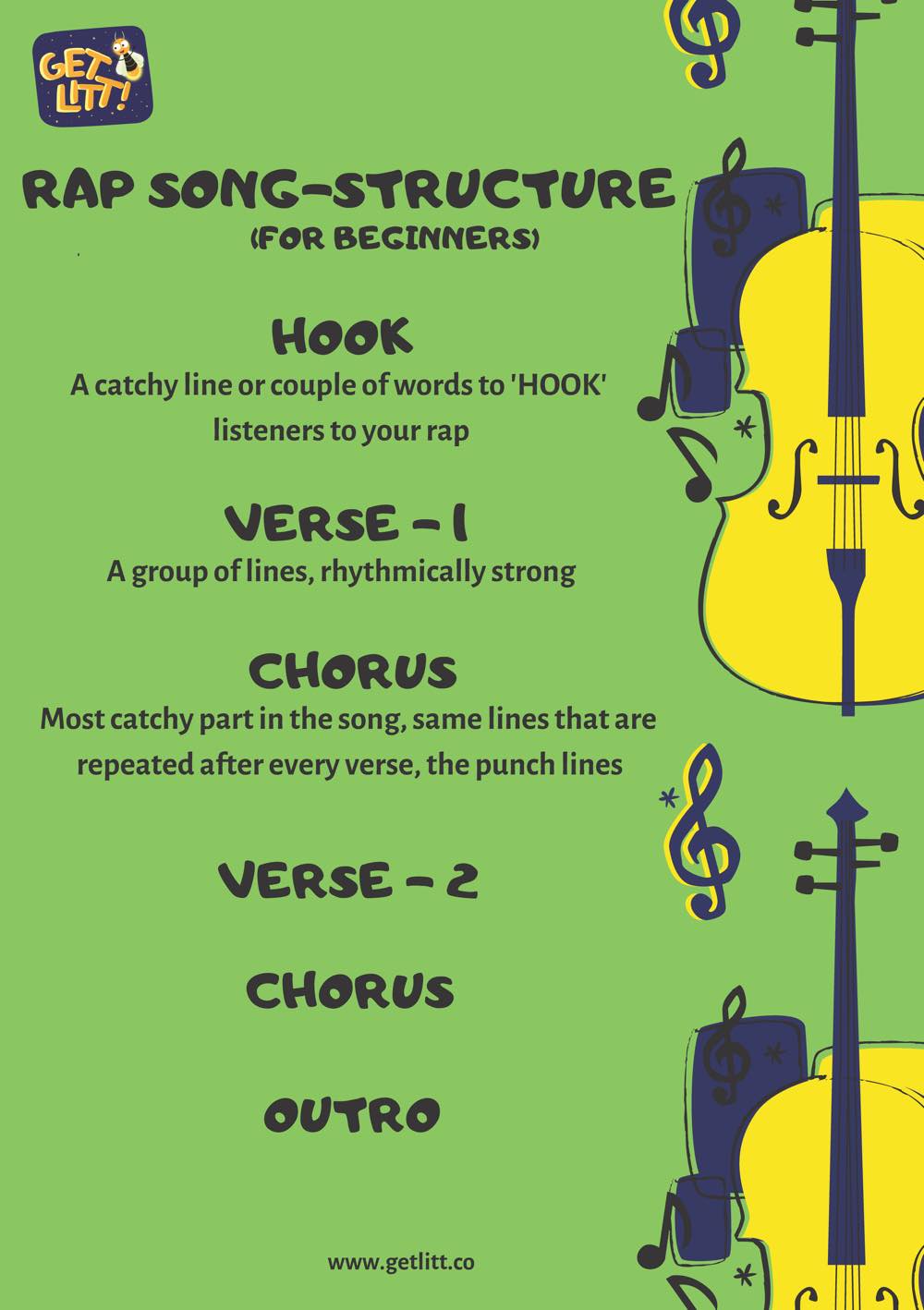 how To Write Lyrics For Rap INFOLEARNERS